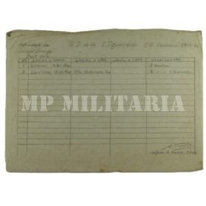 RELATÓRIO DA AVIAÇÃO INIMIGA DO QG DO CORONEL FIGUEIREDO EM CACHOEIRA – REVOLUÇÃO DE 1932